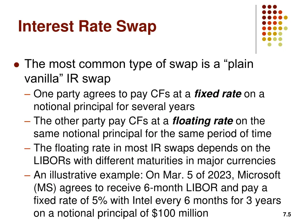 interest rate swap