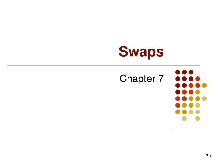 swaps