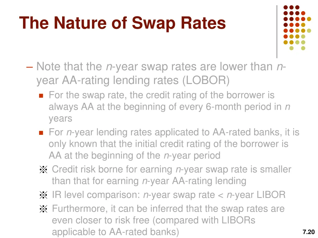 the nature of swap rates 1