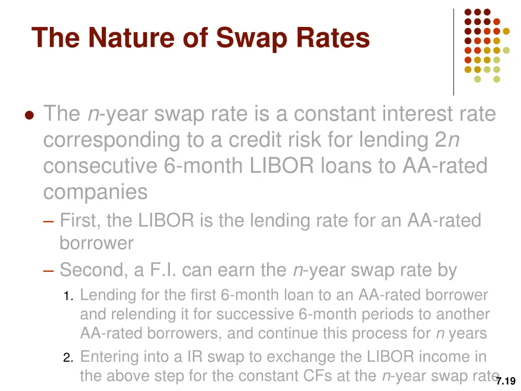 the nature of swap rates