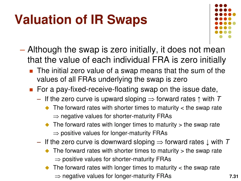 valuation of ir swaps 10