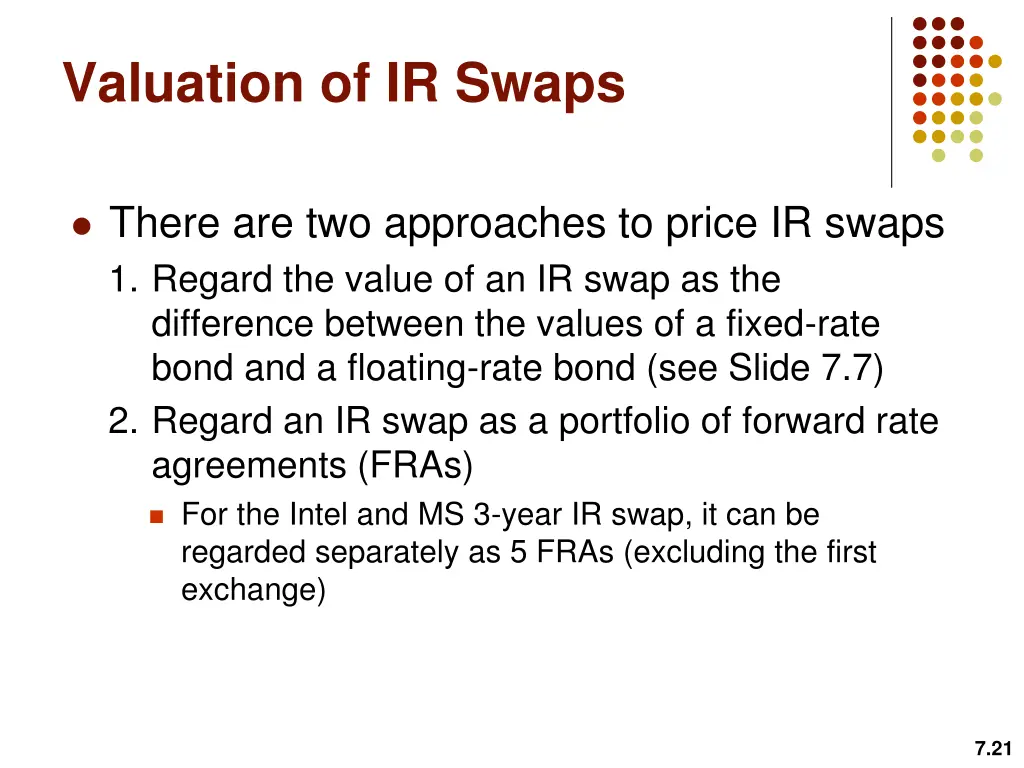 valuation of ir swaps