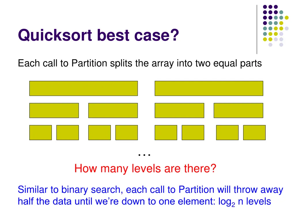 quicksort best case 1