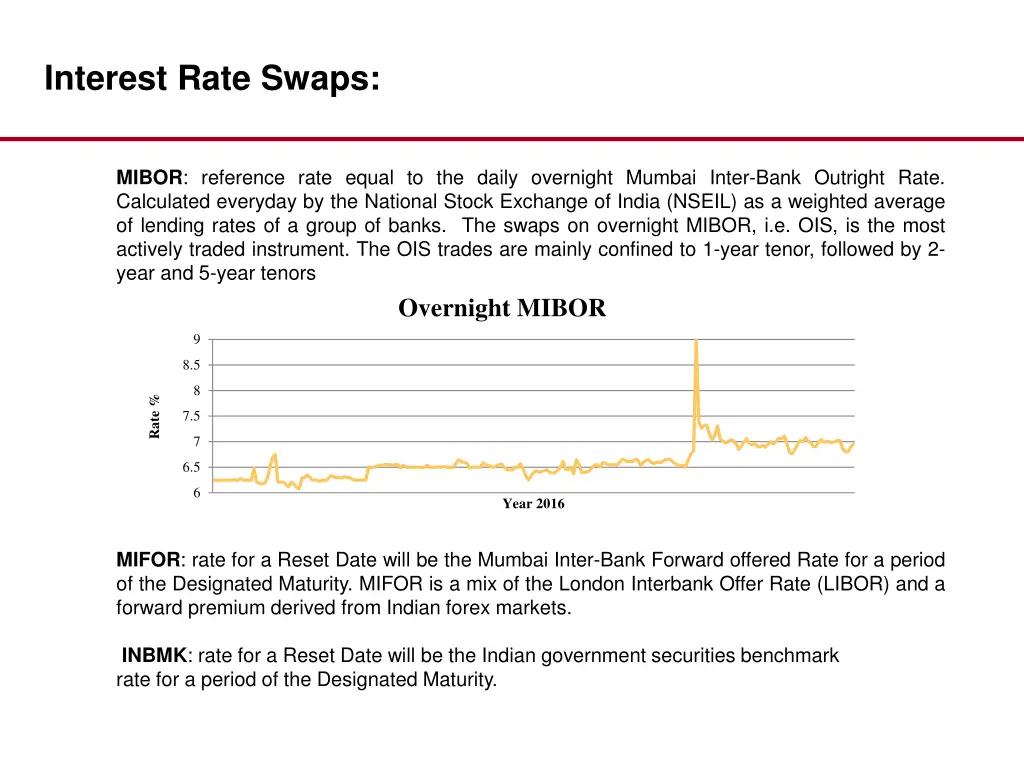 interest rate swaps 2