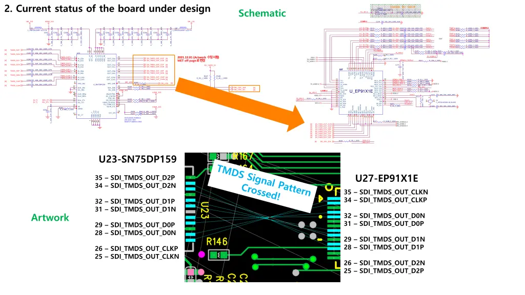 2 current status of the board under design