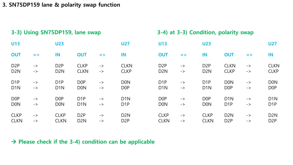 3 sn75dp159 lane polarity swap function 1