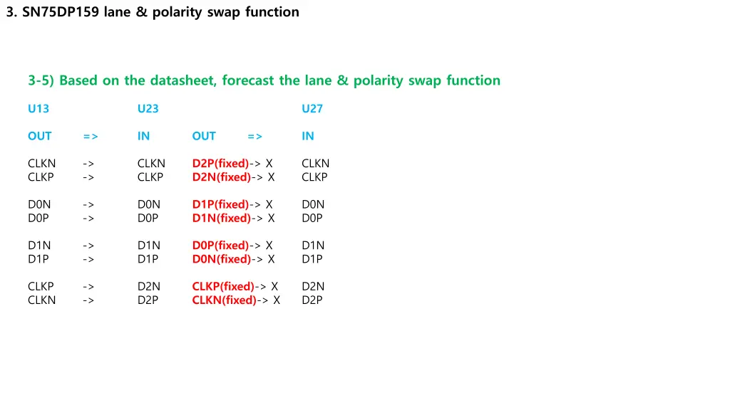 3 sn75dp159 lane polarity swap function 3