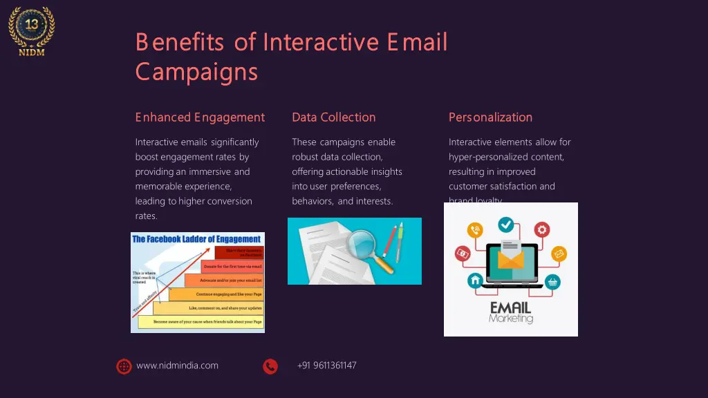 benefits of interactive email benefits