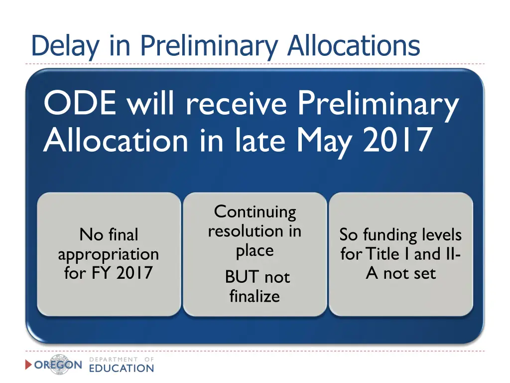 delay in preliminary allocations