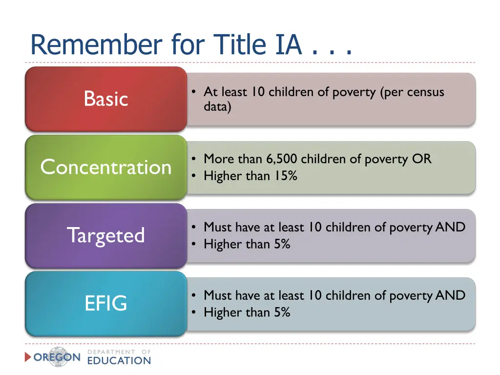 remember for title ia