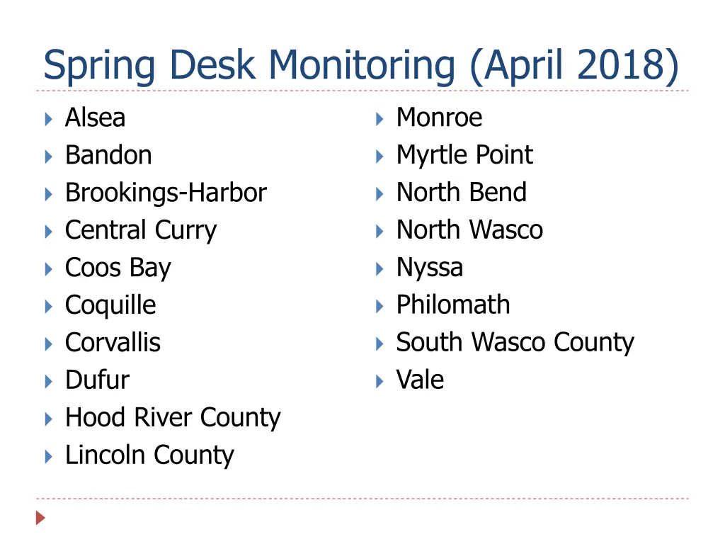 spring desk monitoring april 2018