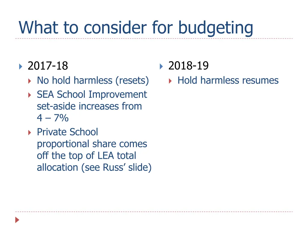 what to consider for budgeting