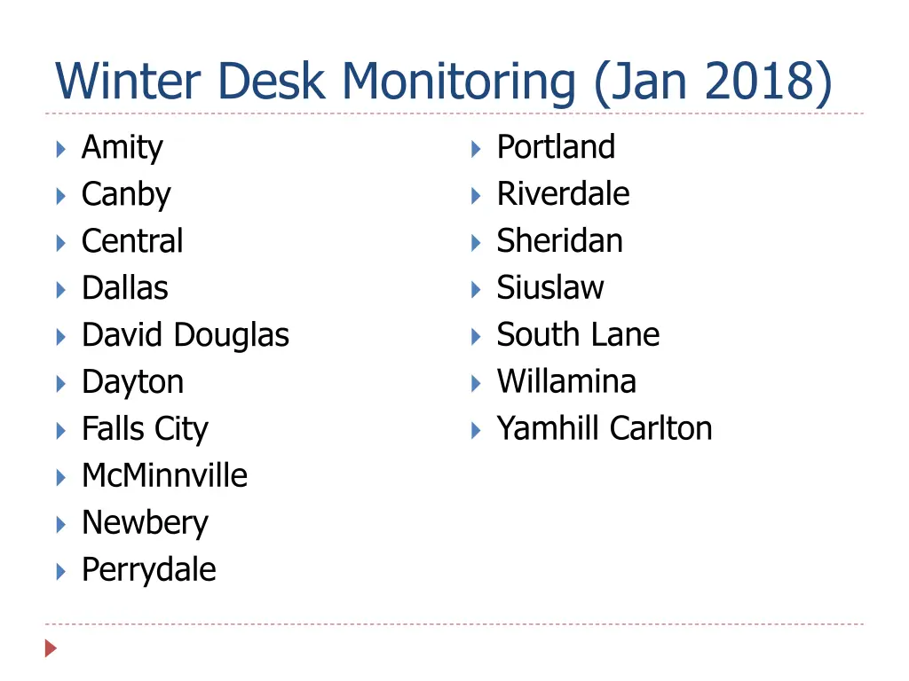 winter desk monitoring jan 2018