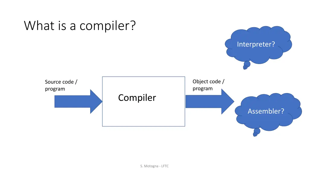 what is a compiler