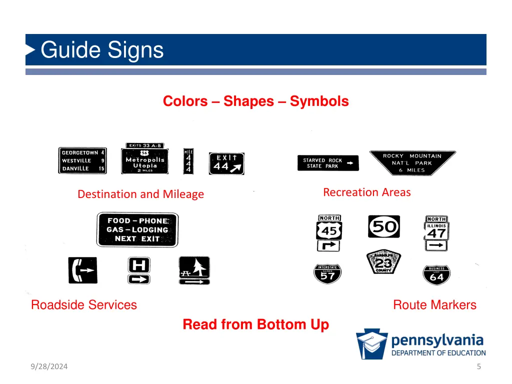 guide signs