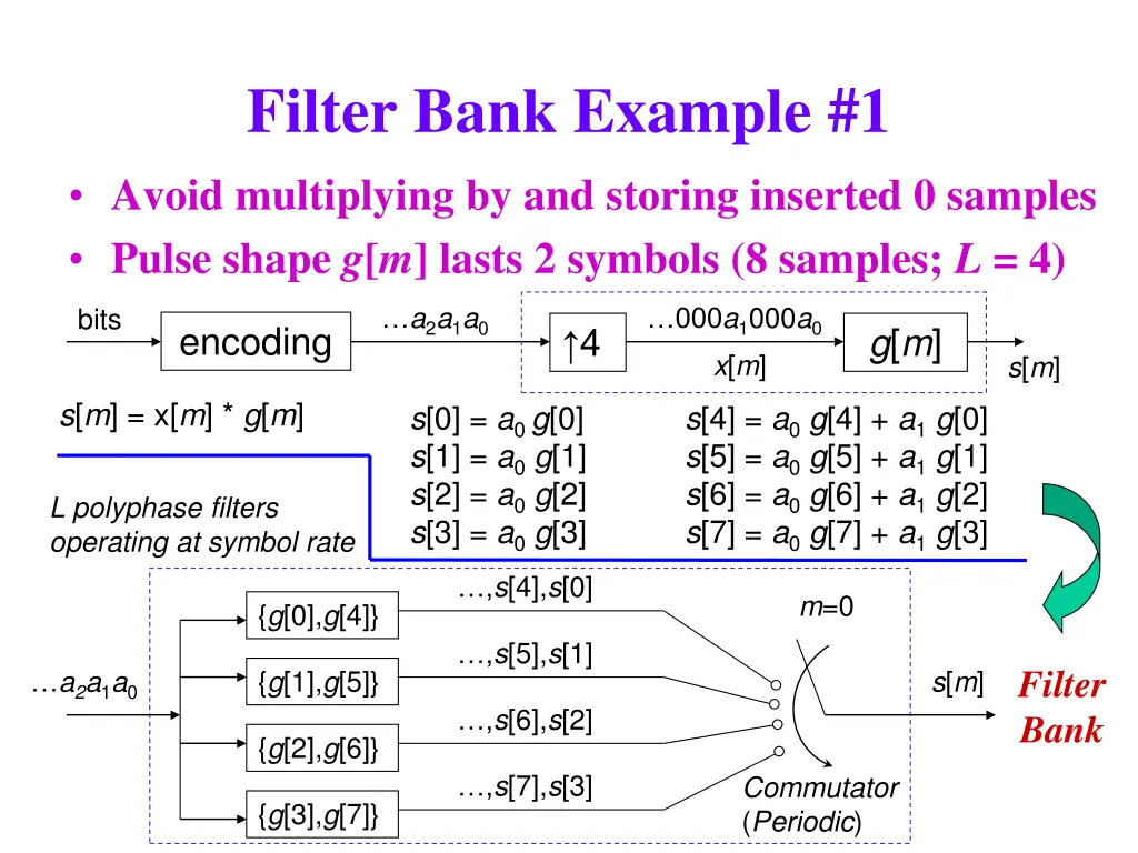 filter bank example 1 avoid multiplying