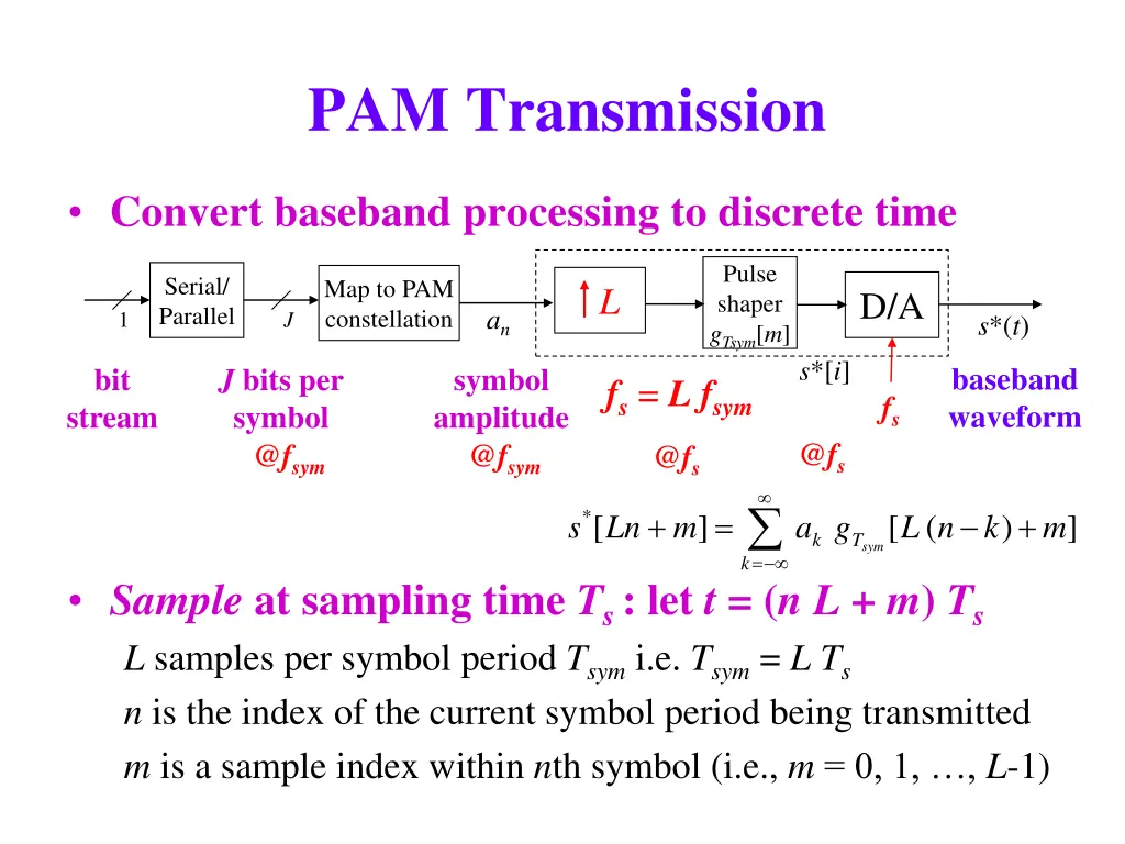 pam transmission