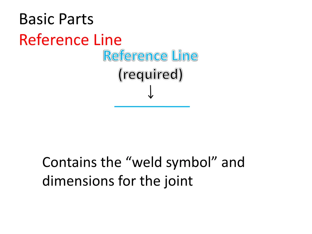 basic parts reference line