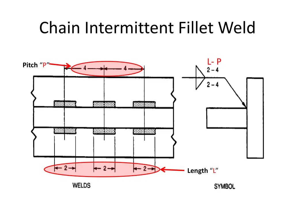 chain intermittent fillet weld