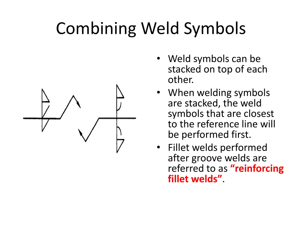 combining weld symbols