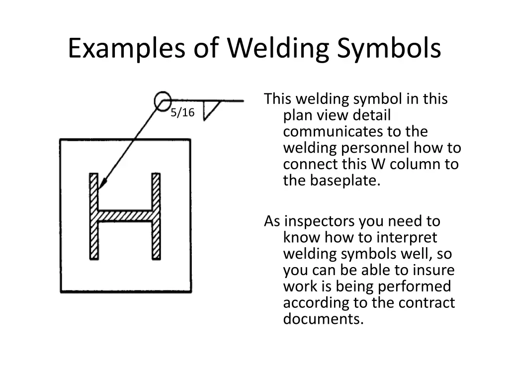 examples of welding symbols