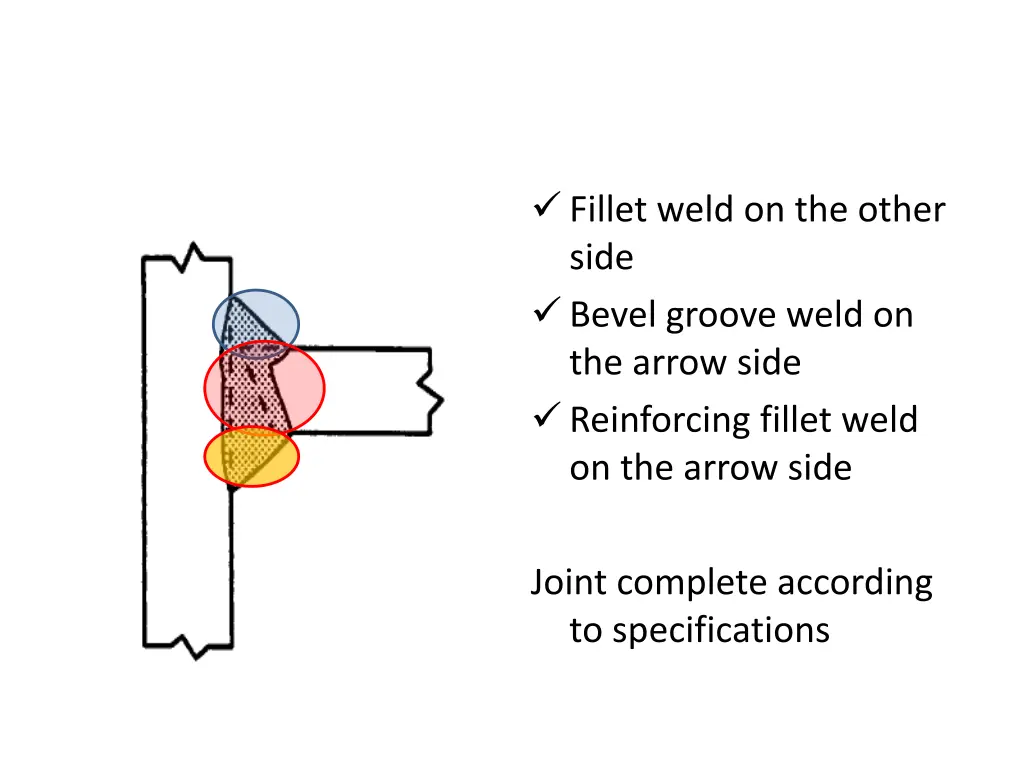 fillet weld on the other side bevel groove weld