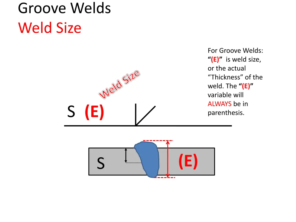 groove welds weld size