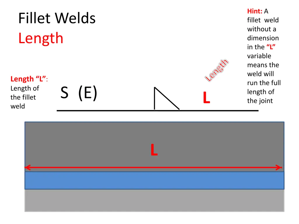 hint a fillet weld without a dimension