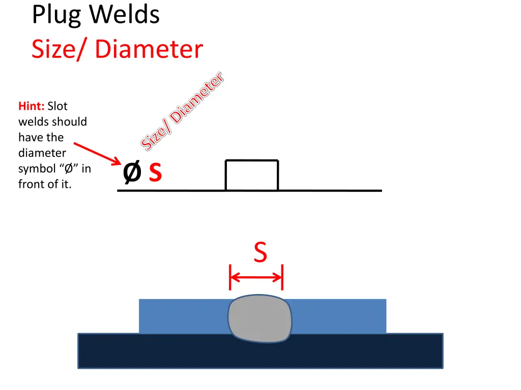 plug welds size diameter