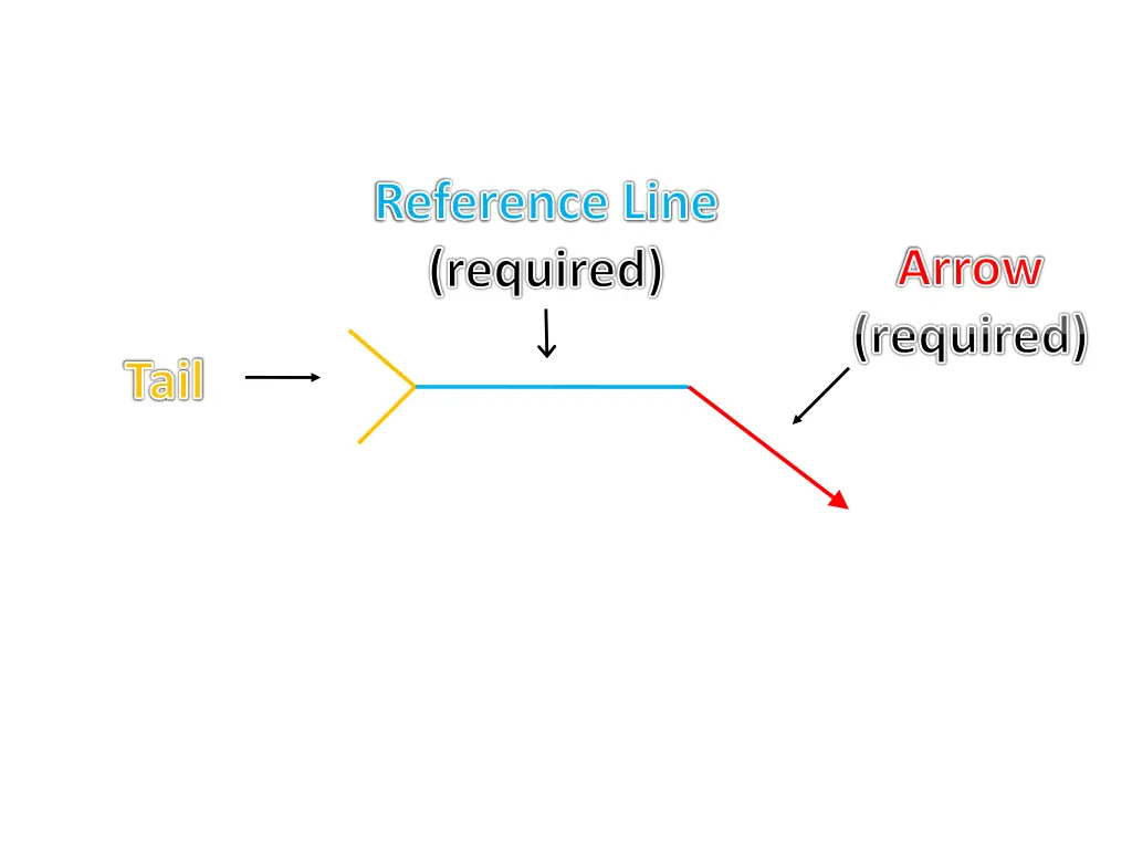 reference line required