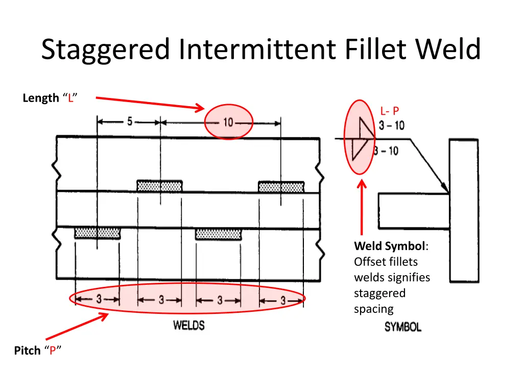 staggered intermittent fillet weld