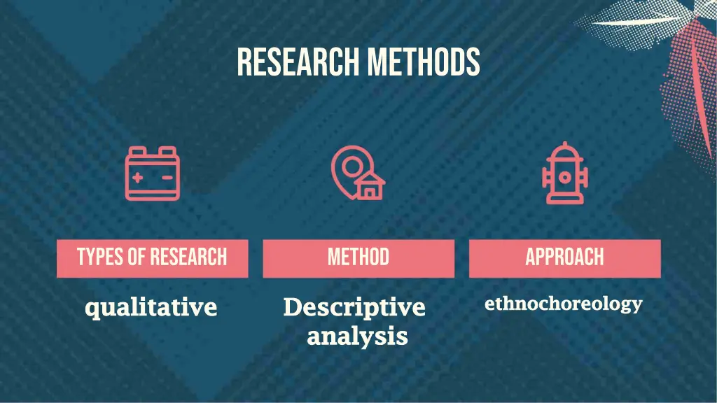 research methods