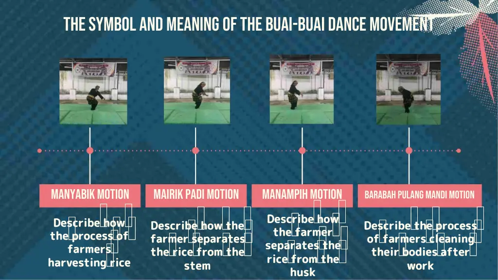 the symbol and meaning of the buai buai dance 2