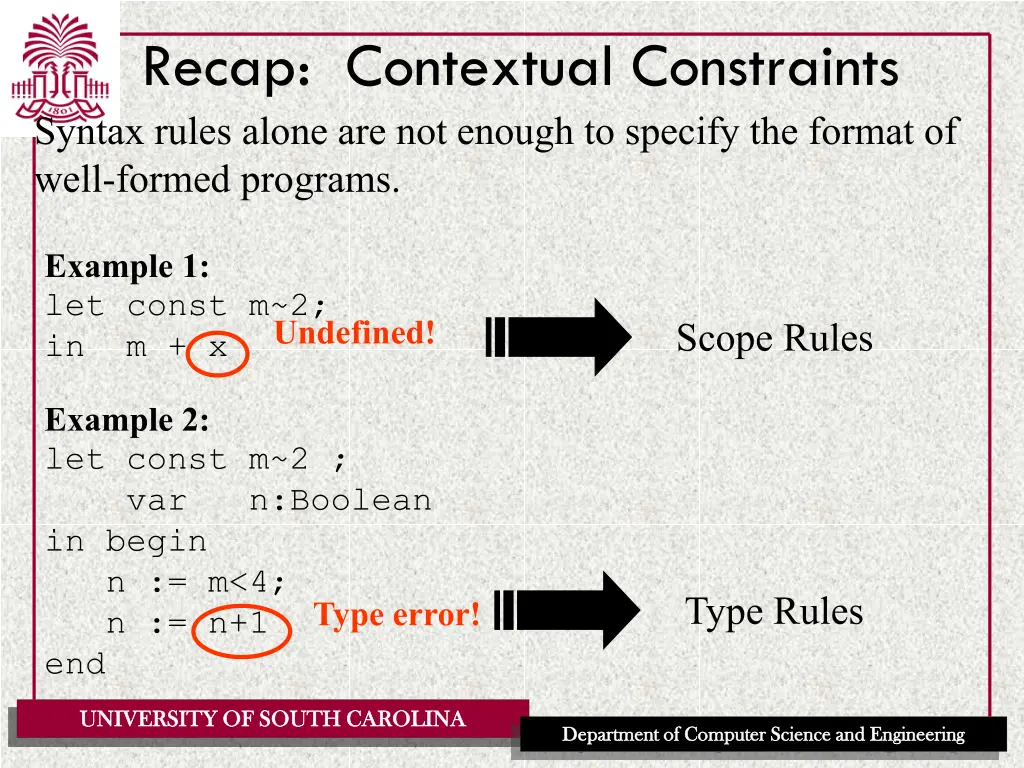 recap contextual constraints syntax rules alone