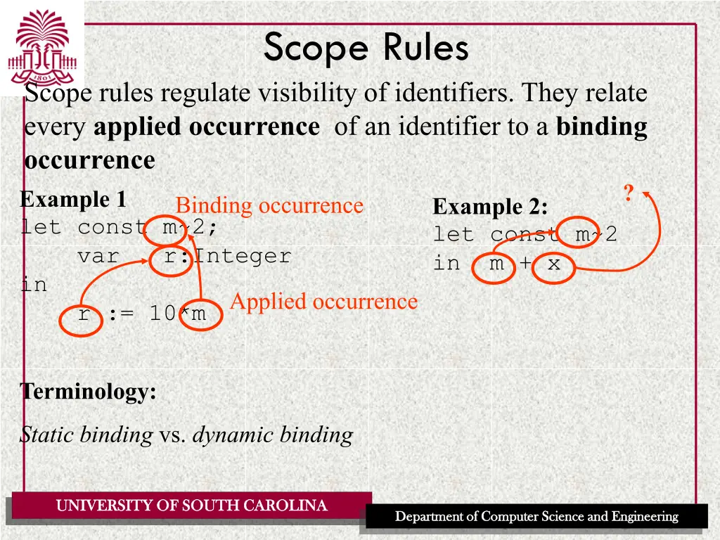 scope rules