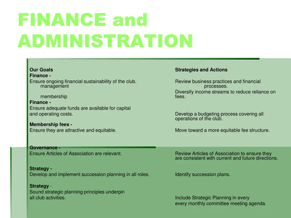 finance and administration