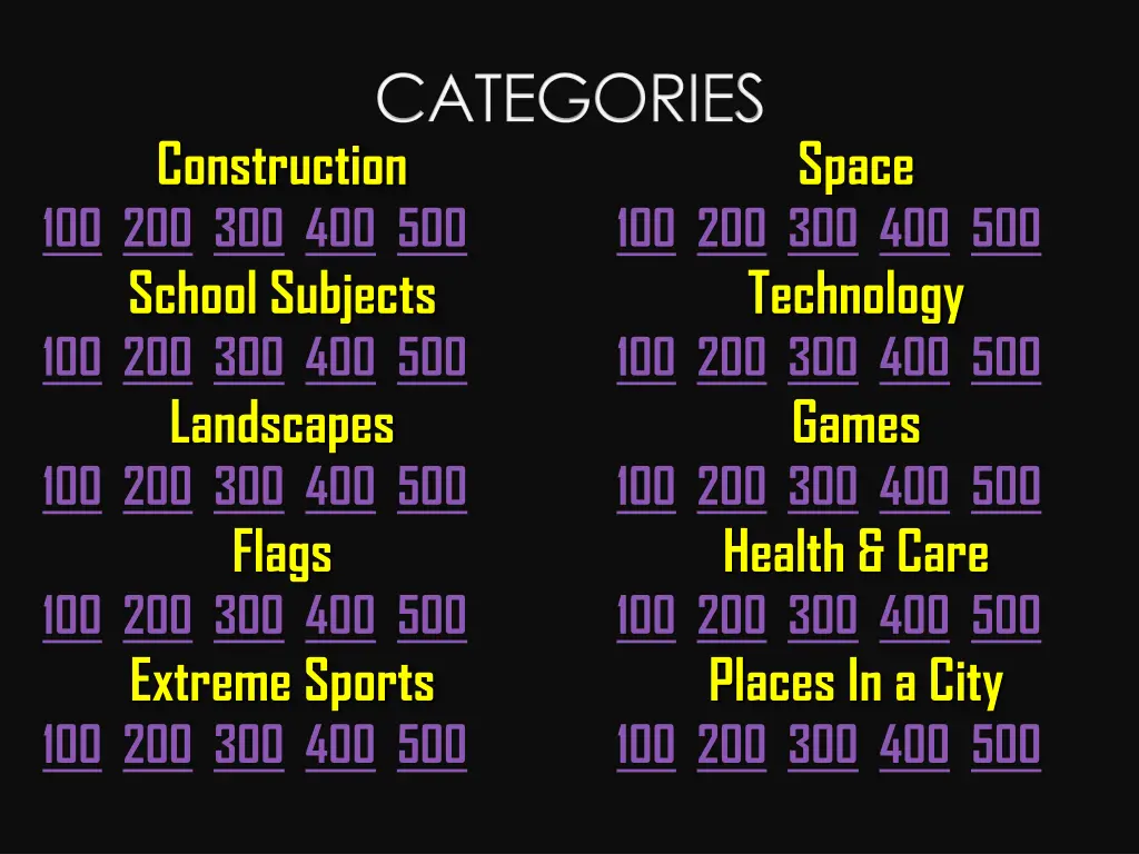 categories