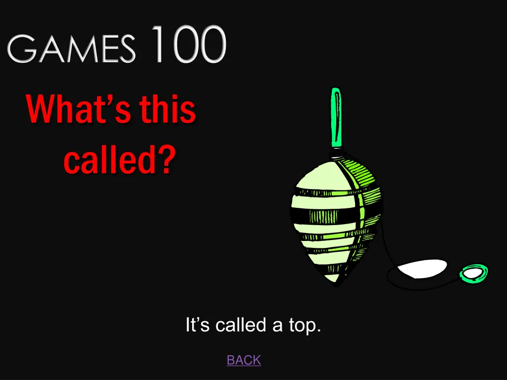 games 100 what s this called