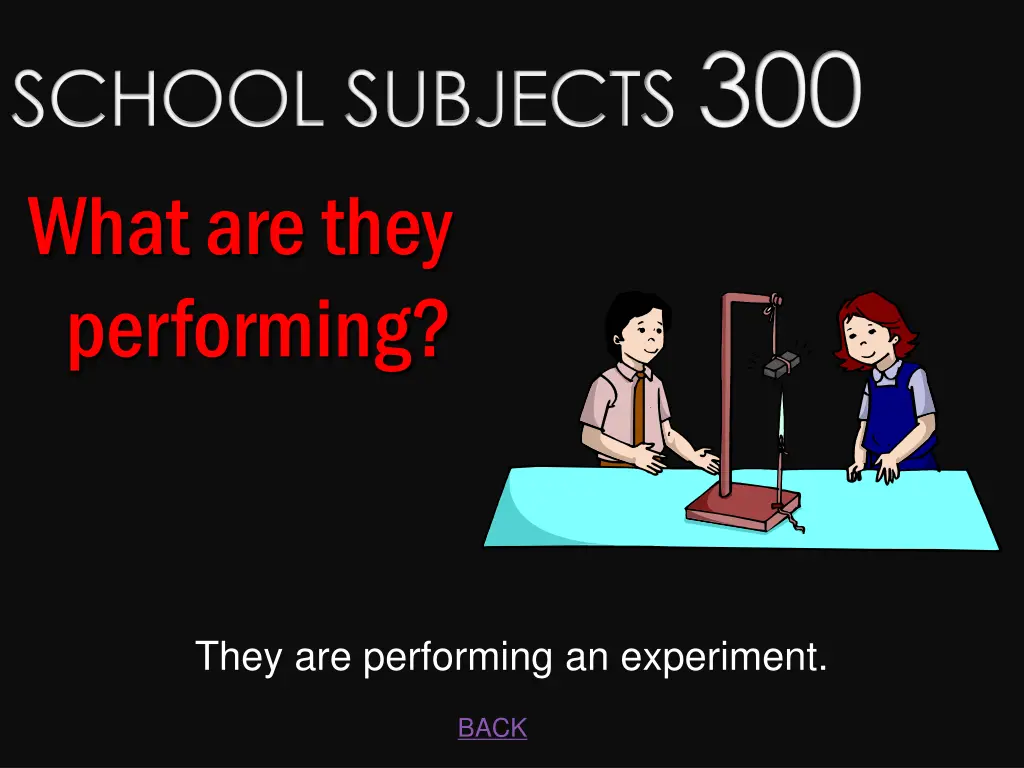 school subjects 300 what are they performing