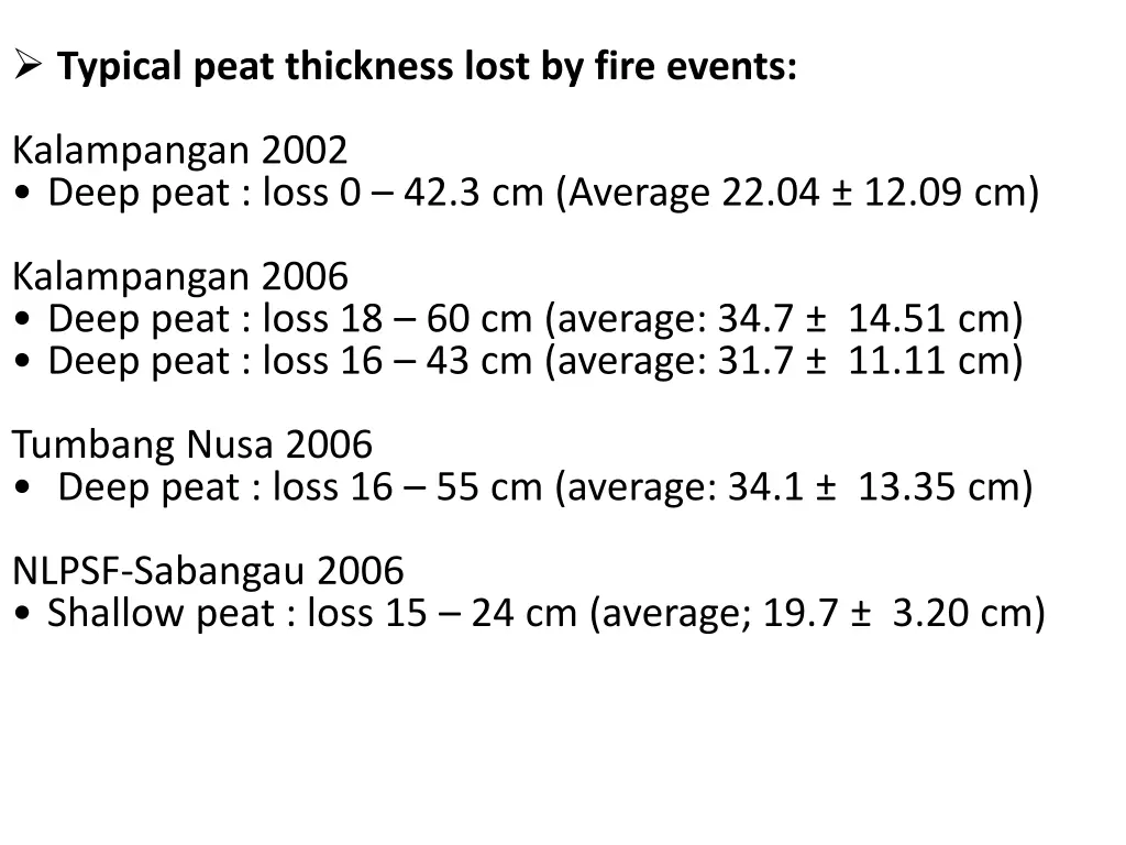 typical peat thickness lost by fire events