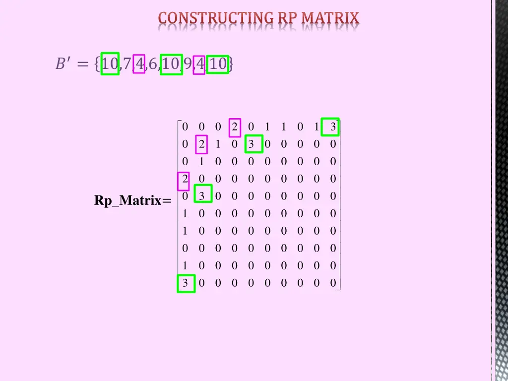 constructing constructing rp