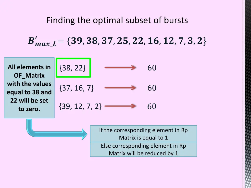 finding the optimal subset of bursts