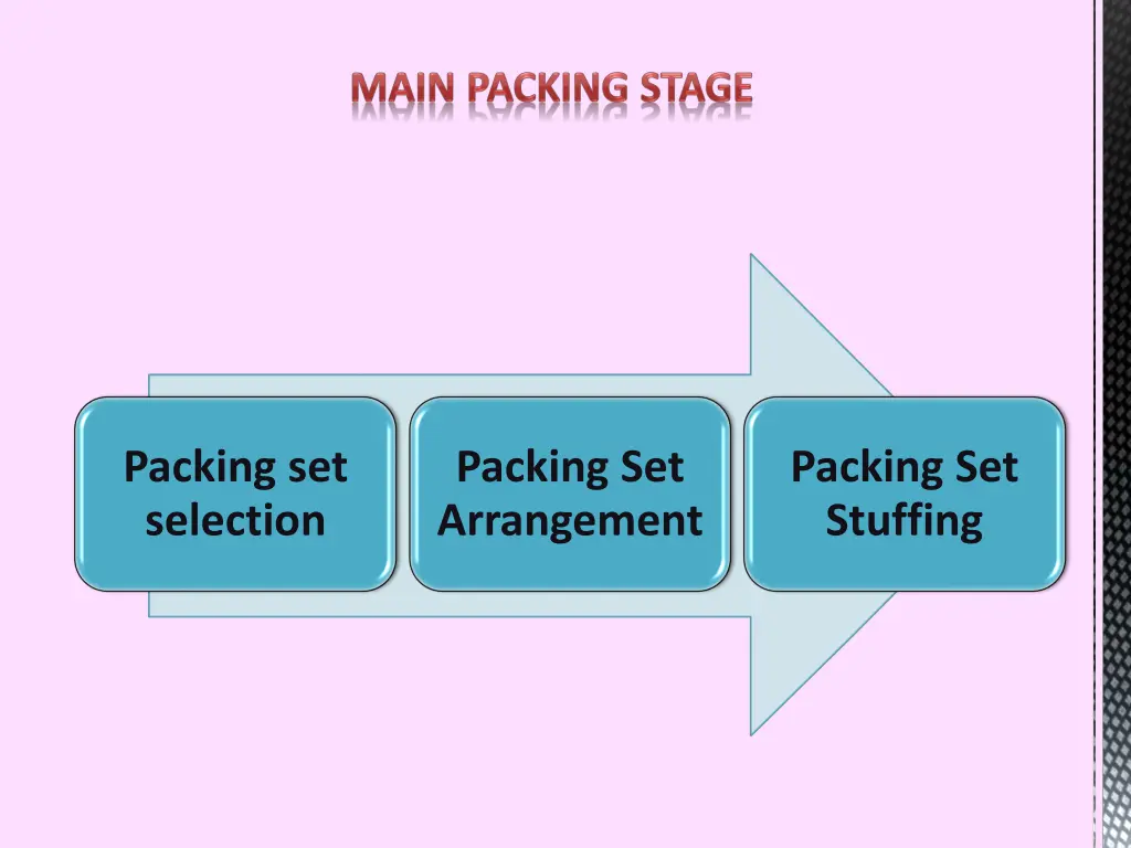 packing set selection