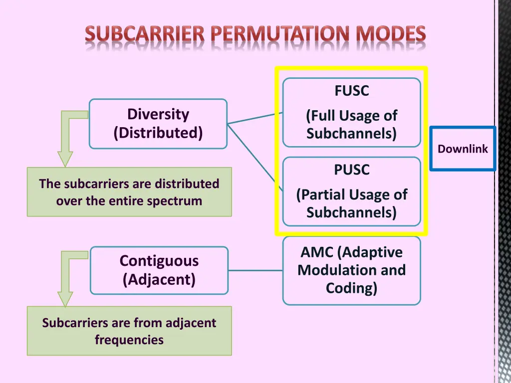 slide16