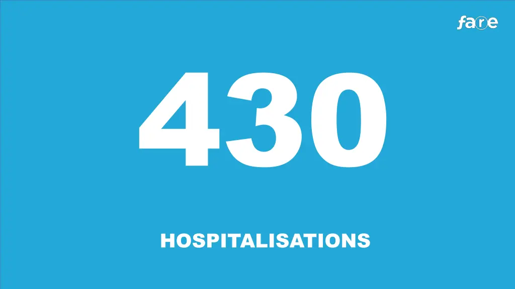 hospitalisations