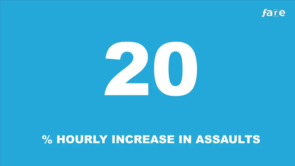 hourly increase in assaults