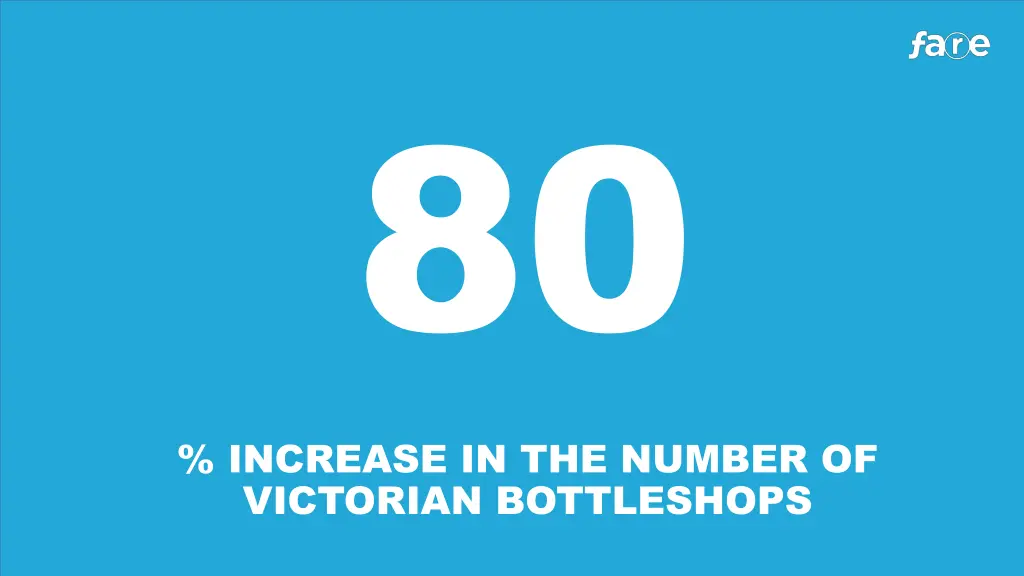 increase in the number of victorian bottleshops