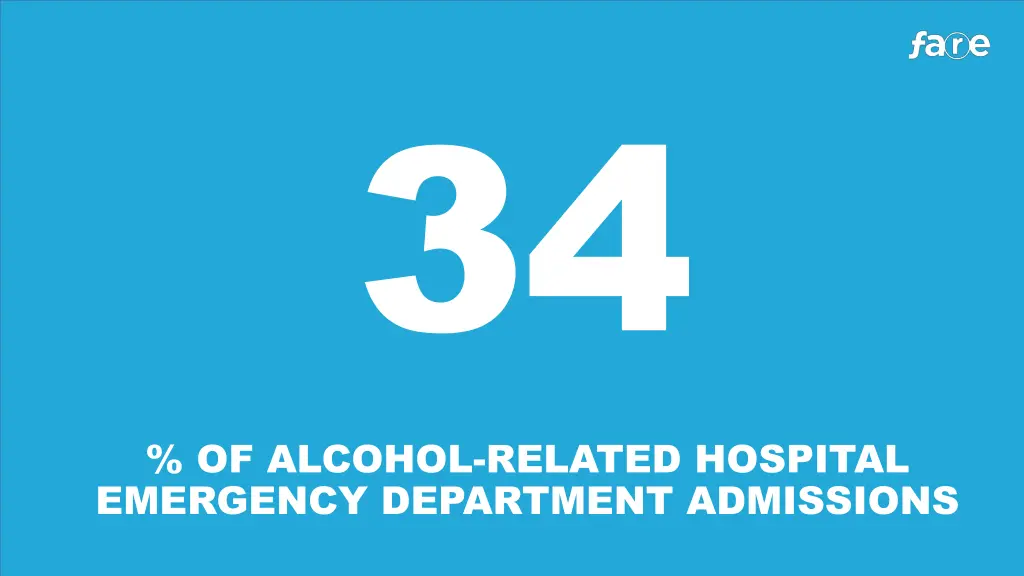 of alcohol related hospital emergency department