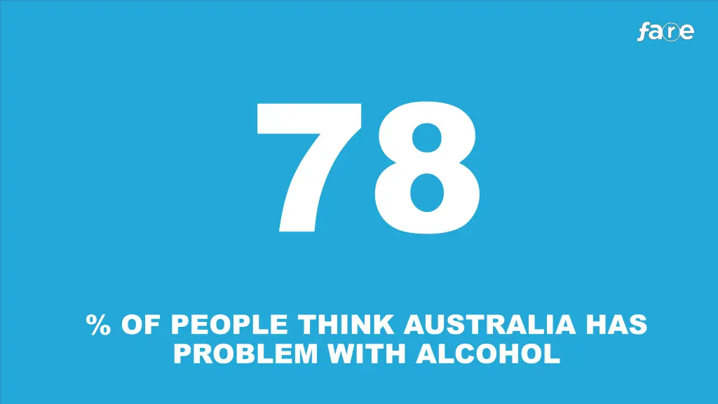 of people think australia has problem with alcohol