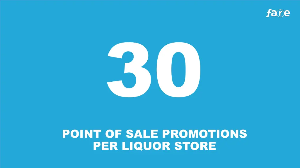 point of sale promotions per liquor store